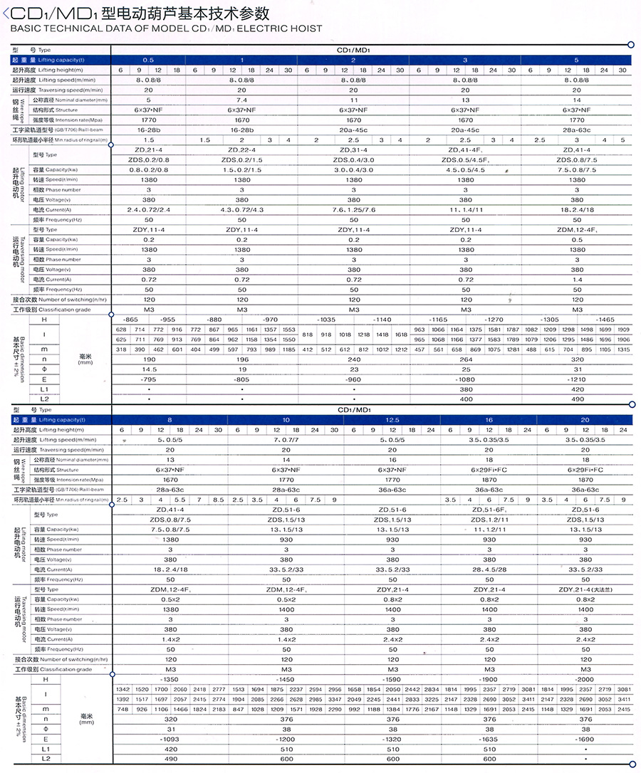 CD1、MD1型电动葫芦--1--